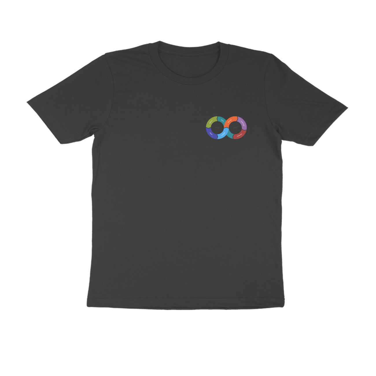 DevOps -Crew Cut T-Shirt